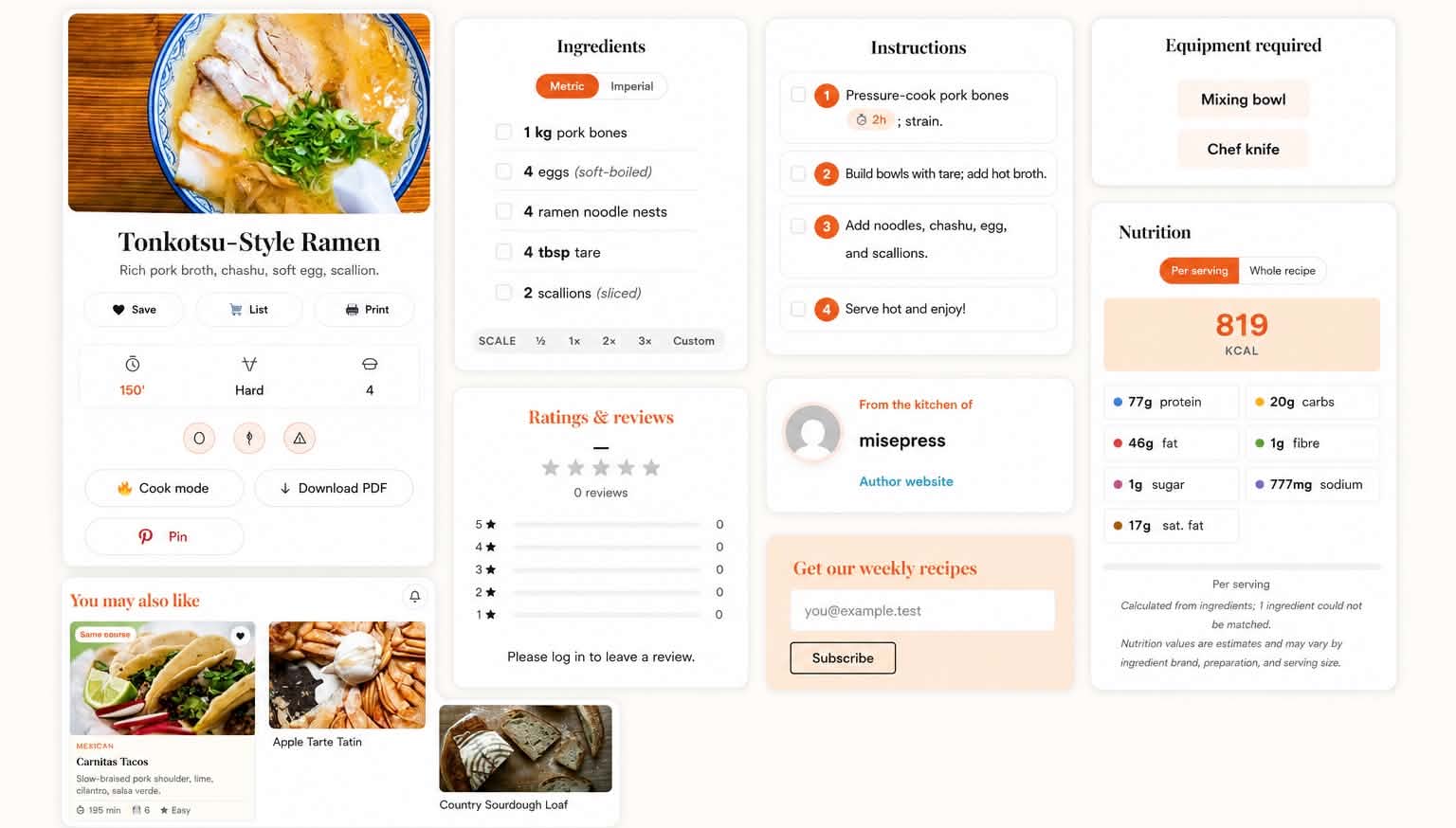 MisePress Recipes single recipe page with ingredients, instructions, equipment and nutrition
